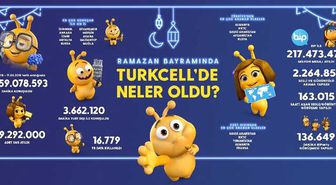 Turkcell Bayram Trafiği İstatistiklerini Açıkladı