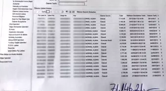 Muğla CHP 'Adayı Alban'ın Sgk Dan 71 Bin Lira Rapor Parası Aldığı İddiası