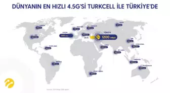 Turkcell Genel Müdürü Terzioğlu: '8 Çeyrektir Dünyanın En Çok Büyüyen Operatörüyüz'