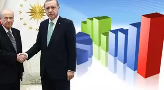 Erdoğan-Bahçeli Görüşmesi Sonrası Çarpıcı Anket: İttifakta Oy Oranı Yüzde 52