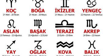 Zodyak'ın Lezzet Düşkünlerini Açıkladı