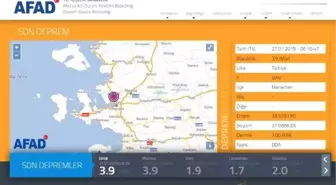 Menemen ve Akhisar'da 3.9 Büyüklüğünde Deprem
