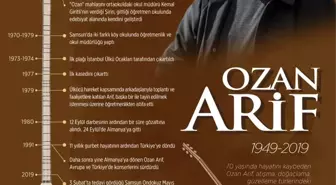 Milli Duyguların Sesi: Ozan Arif