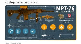 Milli Piyade Tüfeğinde Yeni Sözleşme