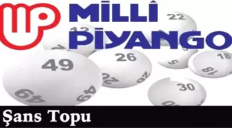 Şans Topu Sonuçları 20 Mart: Büyük ikramiye beşe bölündü! (Milli Piyango Şans Topu sonucu)