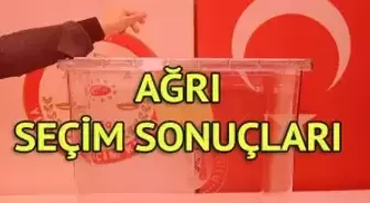Bilecik Seçim Sonuçları: 31 Mart Yerel Seçim Sonuçları Son Dakika