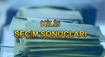 Kilis Seçim Sonuçları: 31 Mart Yerel Seçim Sonuçları Son Dakika