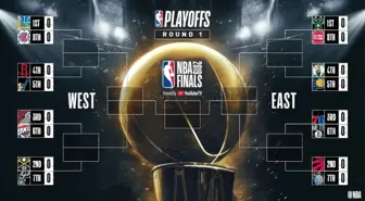 Nba'de Play-off Eşleşmeleri Belli Oldu