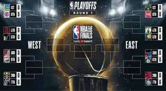 NBA'de Play-Off Eşleşmeleri Belli Oldu