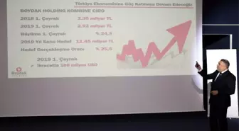 Boydak Grubu'nun Cirosu Yılın İlk Çeyreğinde Yüzde 24'lük Artışla 2.92 Milyar TL'ye Yükseldi