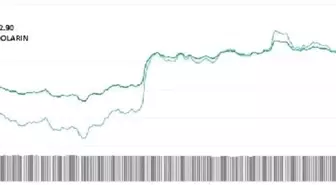 Kriptopara – Bitcoin 5,200 Doların Üzerine Çıktı