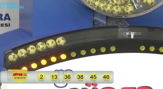 Süper Loto Çekildi! 2 Mayıs Süper Loto Sonuçları, Haftanın Sayıları
