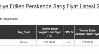 Yeni Mercedes-Benz Sprinter, 13+1'den 22+1 Kişiye Kadar Seçenekler