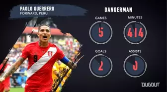 Copa América Finali: Brezilya - Peru