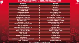 Türkiye Kupası Birinci Eleme Turu eşleşmeleri belli oldu