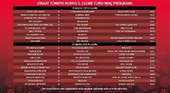 Ziraat türkiye kupası birinci tur programı açıklandı