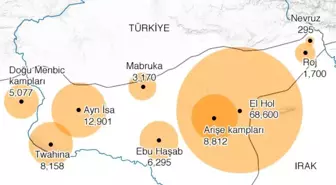 Barış Pınarı Harekatı IŞİD'lilerin tutulduğu hapishanelerde toplu firar tehdidi yaratır mı? BBC...