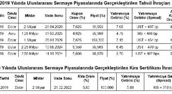 Hazine 2.5 milyar dolarlık 5 yıl vadeli tahvil ihraç etti