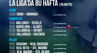 La Liga'da 18. hafta heyecanı! Barcelona – Alaves maçı hani kanalda yayınlanacak?