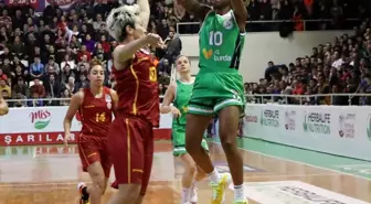 Herbalife Nutrition Kadınlar Basketbol Süper Ligi