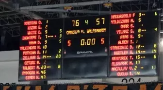 Çankaya Üniversitesi: 76 - Galatasaray: 57