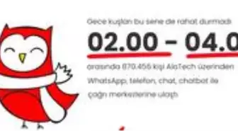 36 ülkede 200 milyon çağrı AloTech üzerinden geçti