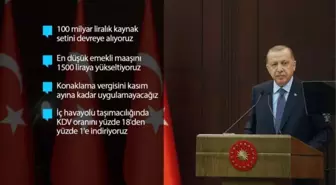 Cumhurbaşkanı Erdoğan Ekonomik İstikrar Kalkanı paketini açıkladı