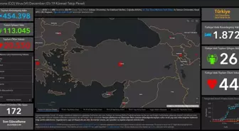 SAÜ'de 'Koronavirüs Küresel Takip Paneli' tasarlandı
