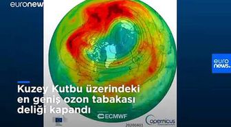 Kopernik Atmosfer Gözlem Servisi: Kuzey Kutbu üzerindeki ozon tabakası deliği kapandı