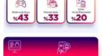 BKM : Yılın ilk yarısında 500 milyar liralık kartlı ödeme yapıldı