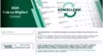 YÖK Atlas, üniversite tercihi yapacak adaylar için güncellendi