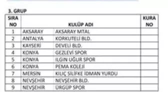 Korkuteli Belediyespor'un rakipleri belli oldu