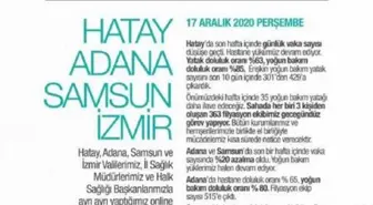 Samsun'da koronavirüs vakaları yüzde 20 azaldı