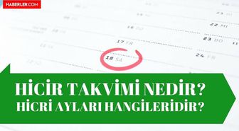 Hicrî takvim nedir? Hicrî aylar nelerdir? 2021 Hicrî takvim hesaplama