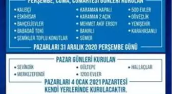 Sokağa çıkma kısıtlaması nedeniyle pazarların günü değişti