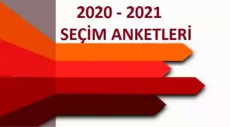 2020-2021 son anketler! Anket şirketlerinin tüm seçim anket sonuçları ve seçim anketleri burada! Kronolojik sırayla CB seçim anketi ve anket sonuçları