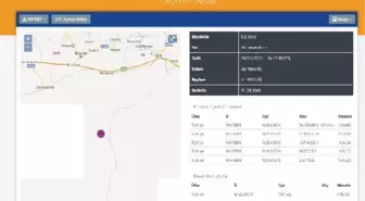 Suriye'de 5.2 büyüklüğünde deprem; Türkiye'nin güneydoğusundaki iller de sallandı