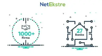 NetEkstre, çalıştığı firma sayısını yüzde 330 büyüttü