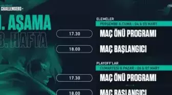 VCT 1. Aşama Masters Türkiye'ye adını yazdıran son 4 takım belli oluyor