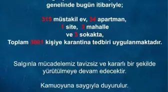 Son dakika gündem: Sakarya'da 3 bin 1 kişi karantinada