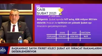 GAİB Koordinatör Başkanı Fikret Kileci, ihracat rakamlarını değerlendirdi