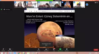 Öğrenciler, NASA'ya bağlandı