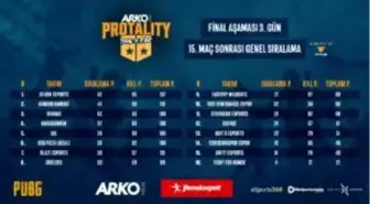 ARKO MEN PROTALITY: Trial by Fire Final Aşaması 3. Gün maçları tamamlandı!