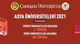 Çankaya Üniversitesi