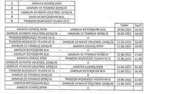 Voleybolda uzun bir aradan sonra maçlar başlıyor