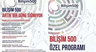 Bilişim 500 etkinlikleri 2 – 6 Ağustos'ta gerçekleşecek