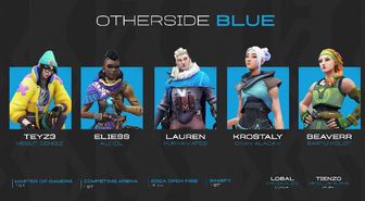 OtherSide Blue ile Gamify şampiyonu oldu!