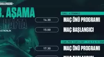 VCT 3, 1. Hafta Ana Etkinliğinin yayın programı paylaşıldı!