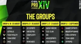 ESL Pro League Sezon 14 Grupları belli oldu!