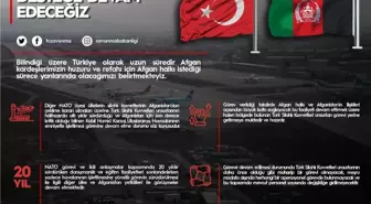 Son dakika: TSK, Afganistan'da meşru müdafaa dışında herhangi bir operasyonel görevde bulunmayacaktır'